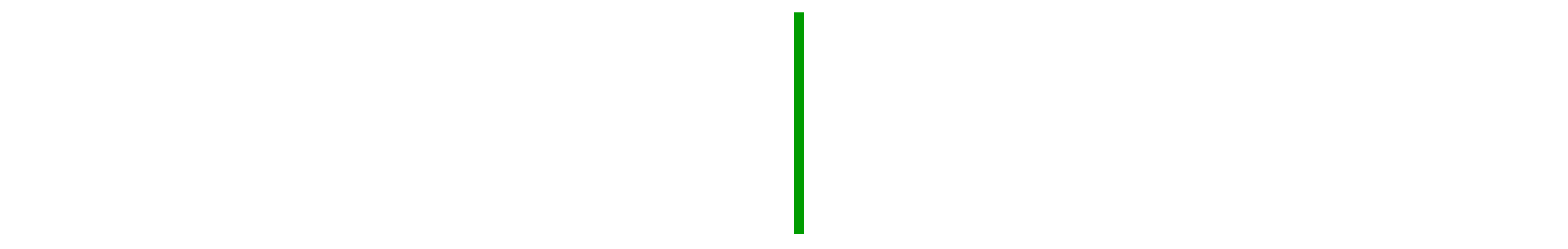 MA7 Capital